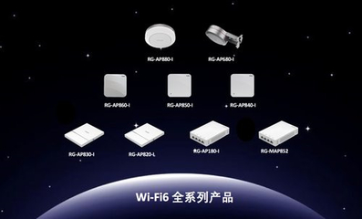 锐捷网络以最大份额中标中国电信集团2019年WLAN集采 智能网络设备助力数字化转型
